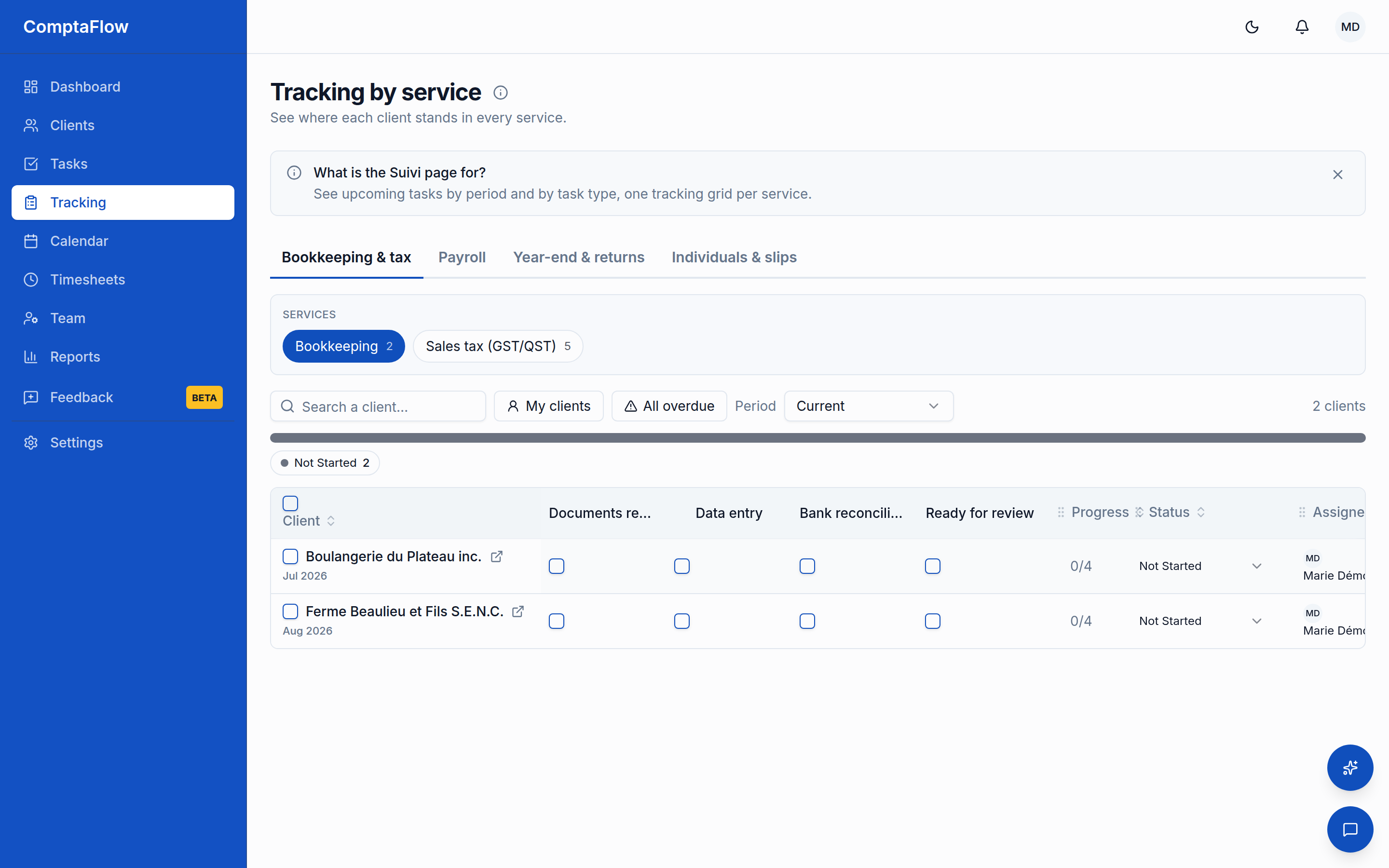 The Suivi grid for one service: one row per client with checklist step columns