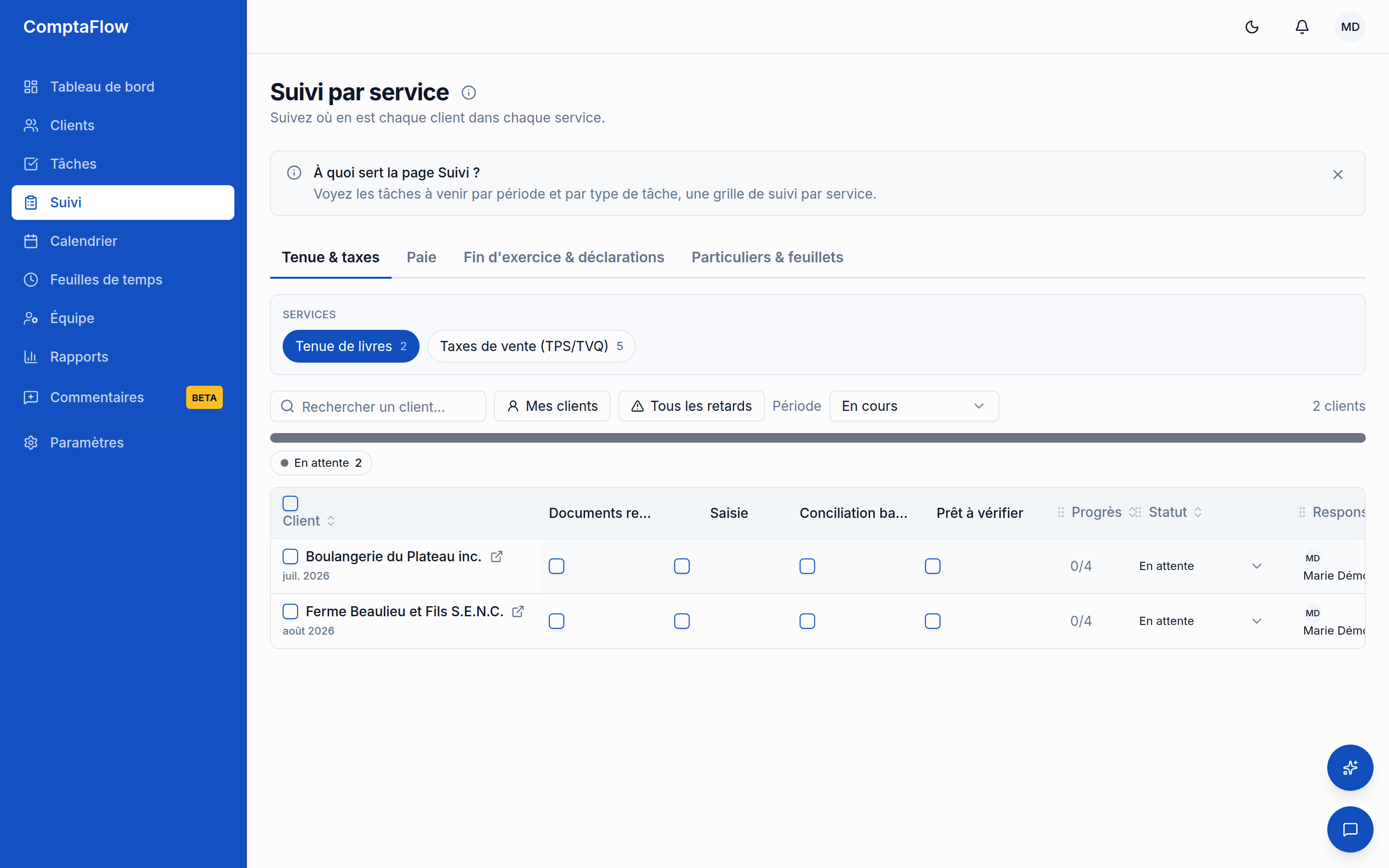 La grille Suivi pour un service : une ligne par client avec des colonnes d'étapes de liste de contrôle
